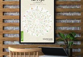 Plánování zeleninových záhonků